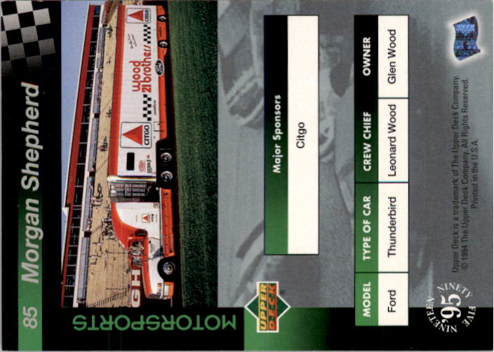 Sports Card Back