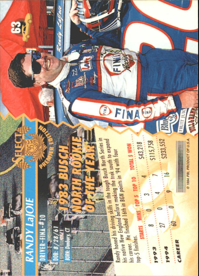 1995 Select #63 Randy LaJoie back image