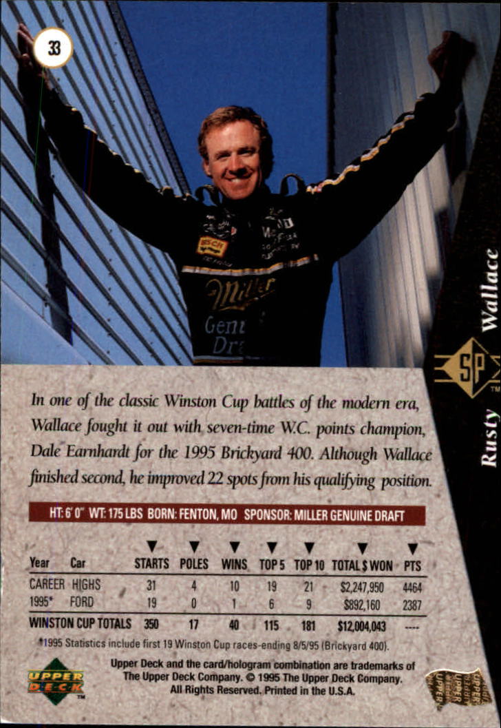1995 SP #33 Rusty Wallace back image