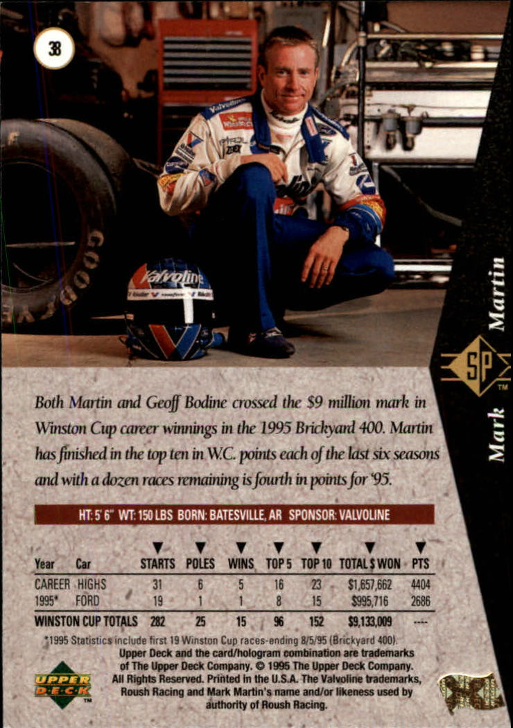 1995 SP #38 Mark Martin back image