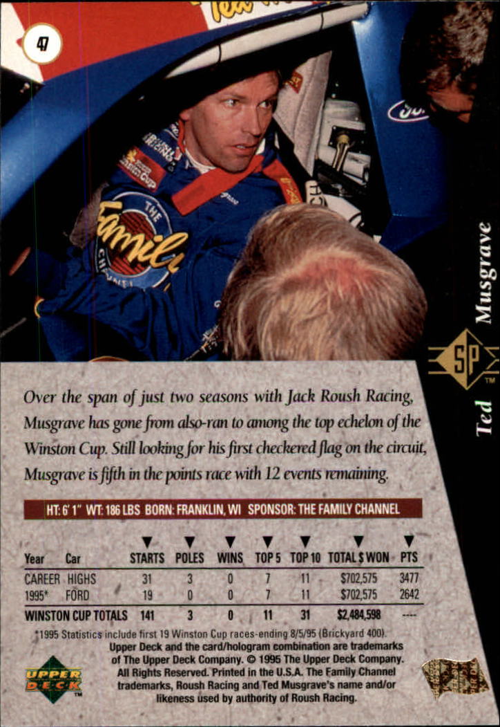 1995 SP #47 Ted Musgrave back image