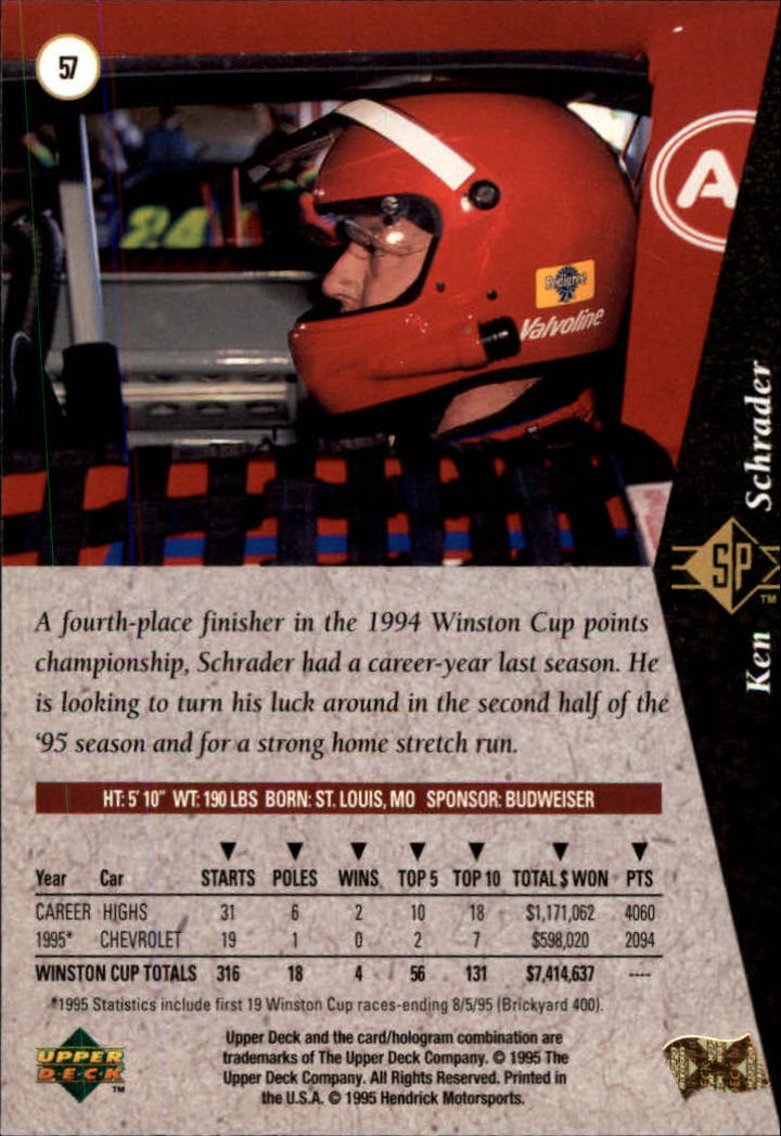 1995 SP #57 Ken Schrader back image