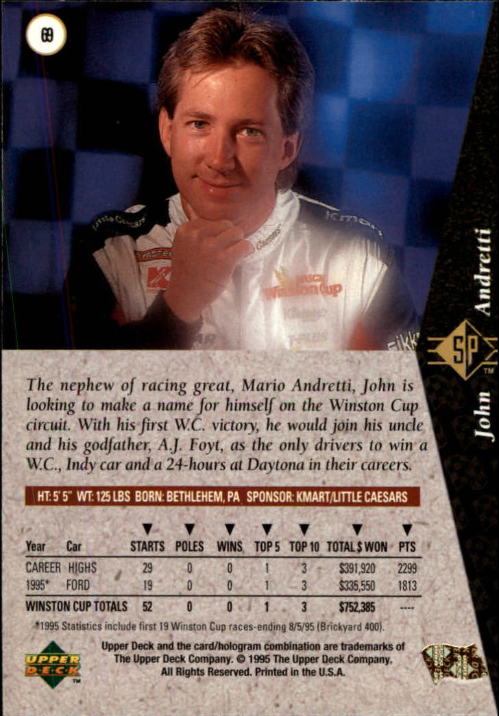 1995 SP #69 John Andretti back image