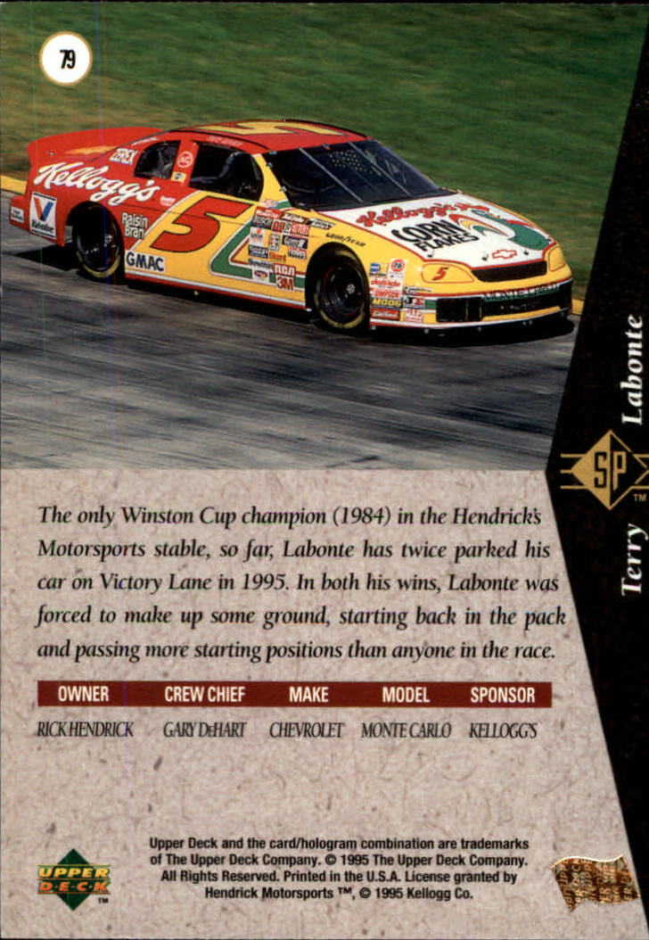 Sports Card Back