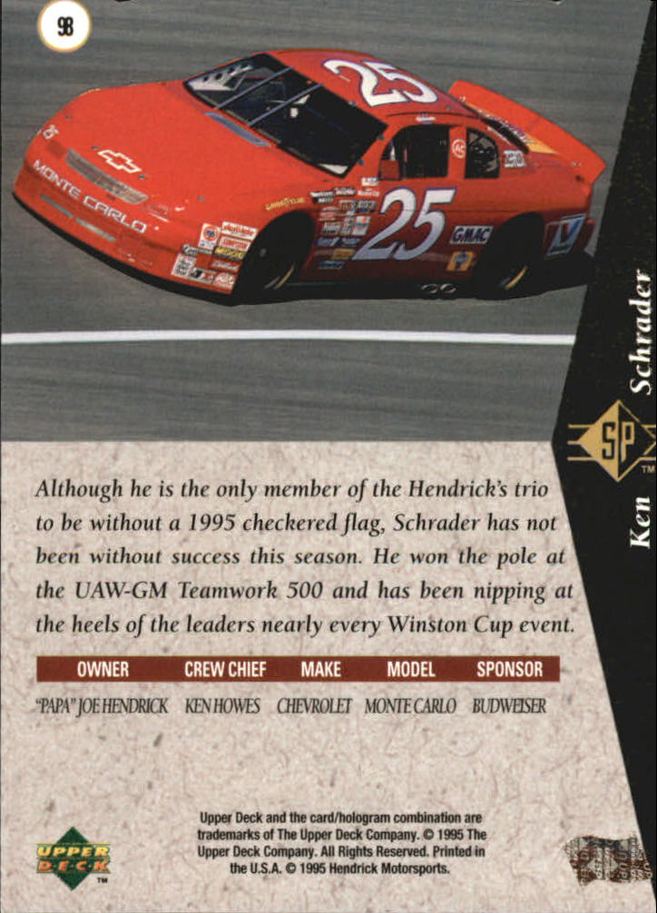 Sports Card Back