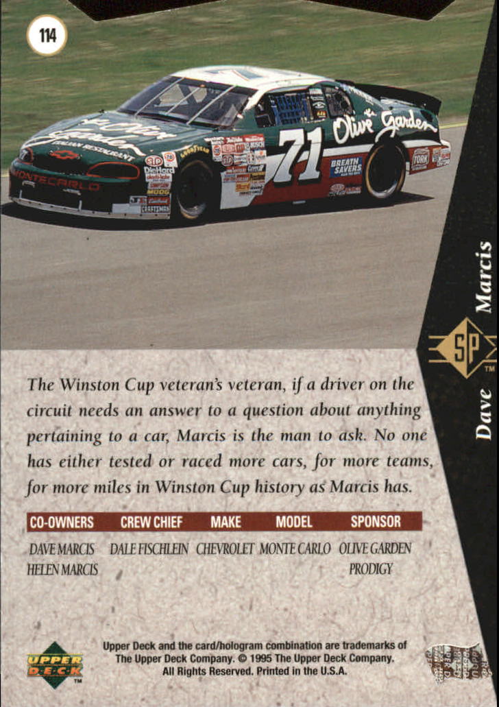 Sports Card Back