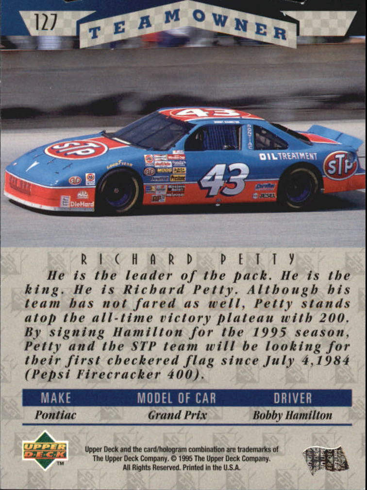 Sports Card Back