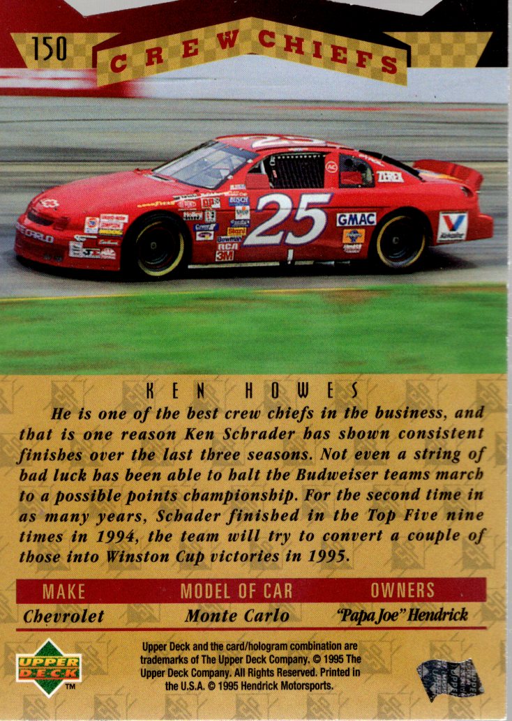Sports Card Back
