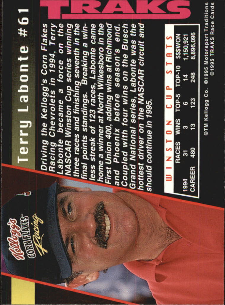 Sports Card Back
