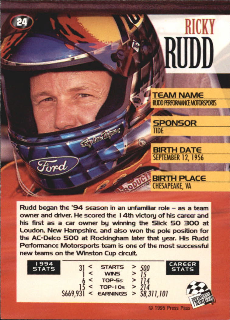 1995 Press Pass #24 Ricky Rudd back image