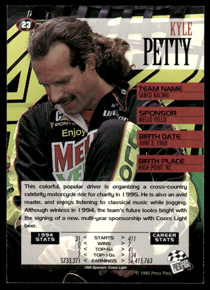 Sports Card Back