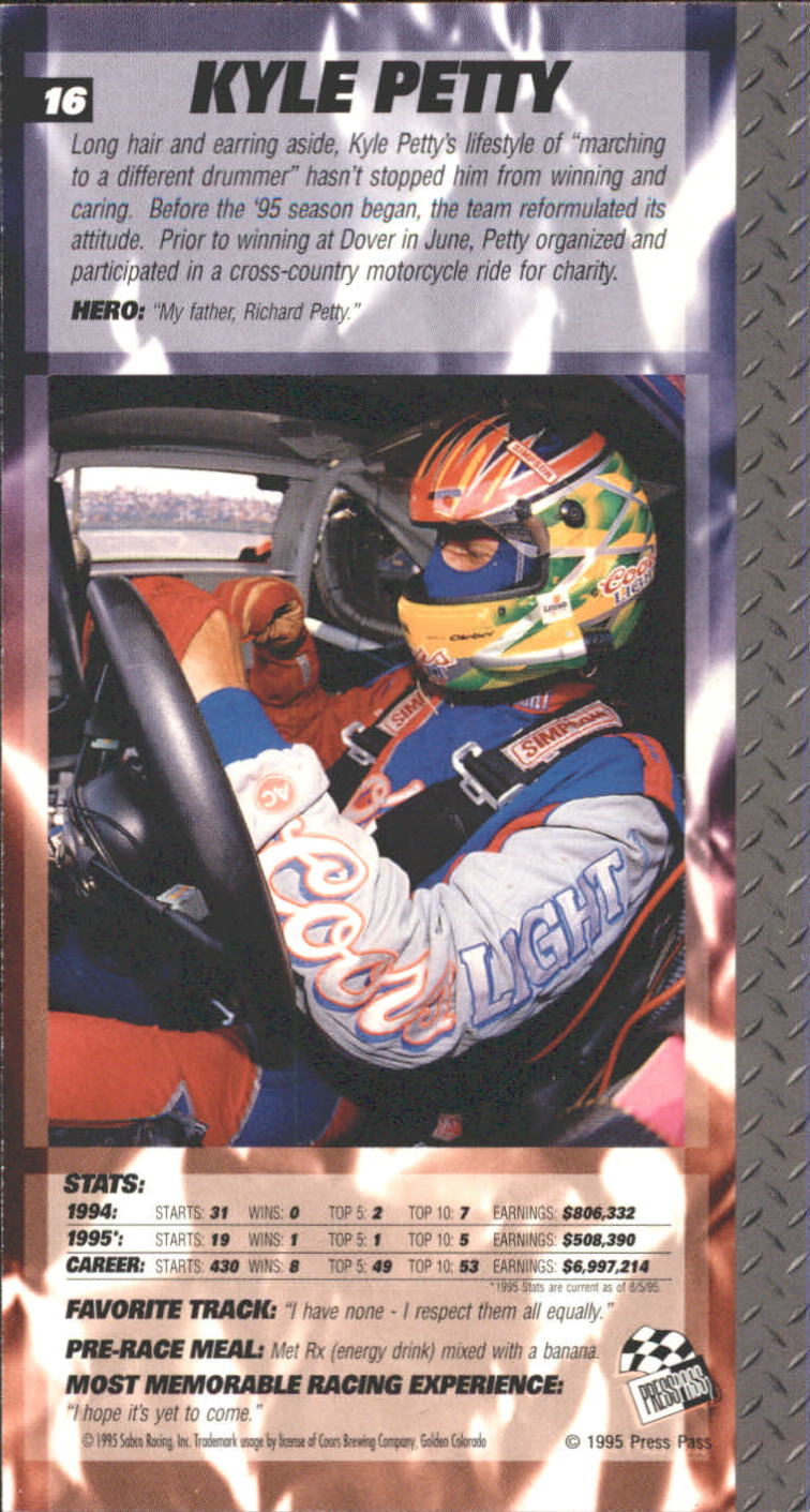 Sports Card Back