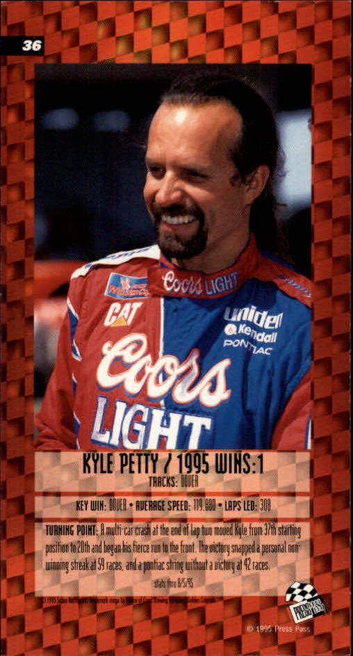Sports Card Back