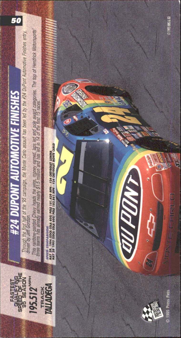 Sports Card Back