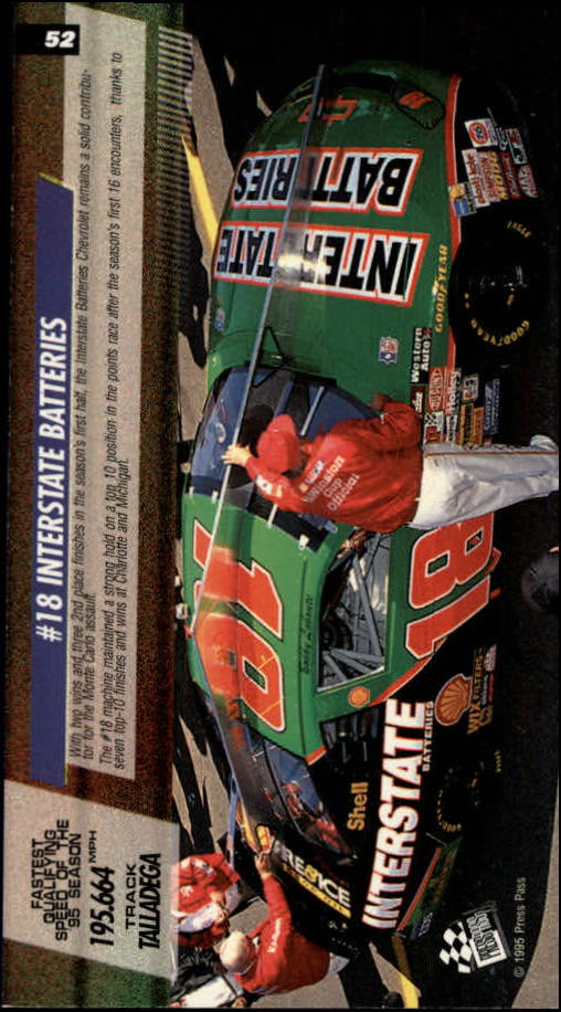 Sports Card Back