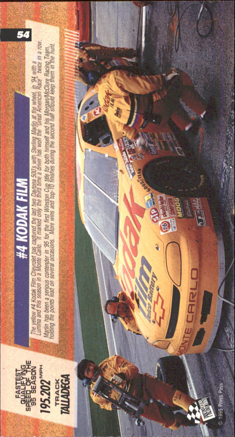 Sports Card Back