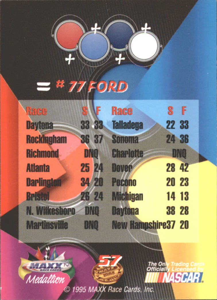 Sports Card Back