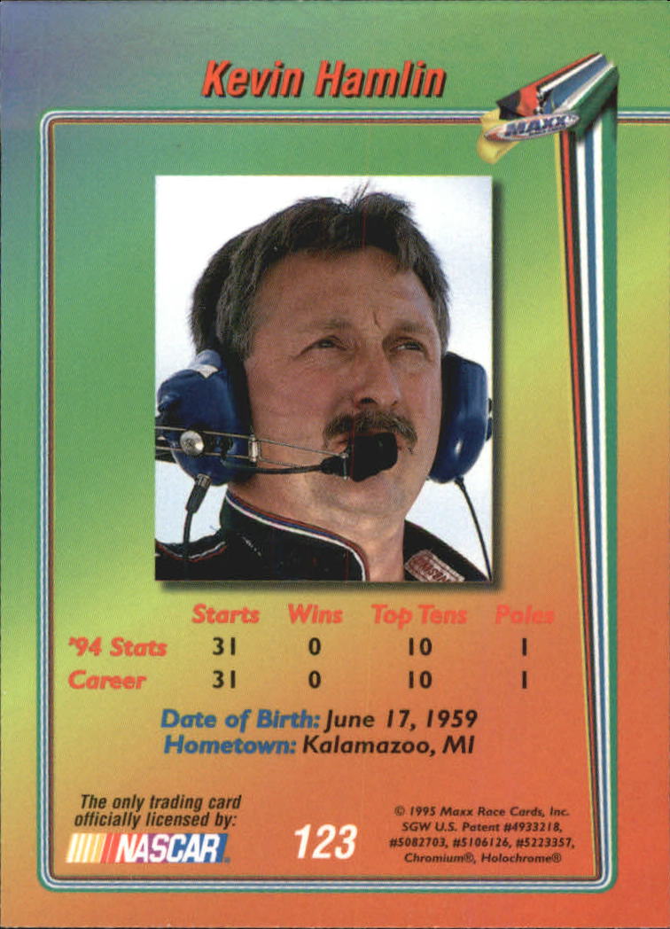 B1365- 1995 Maxx Premier Plus Racing 1-183 +Inserts -You Pick- 15+ FREE US SHIP - Picture 241 of 361