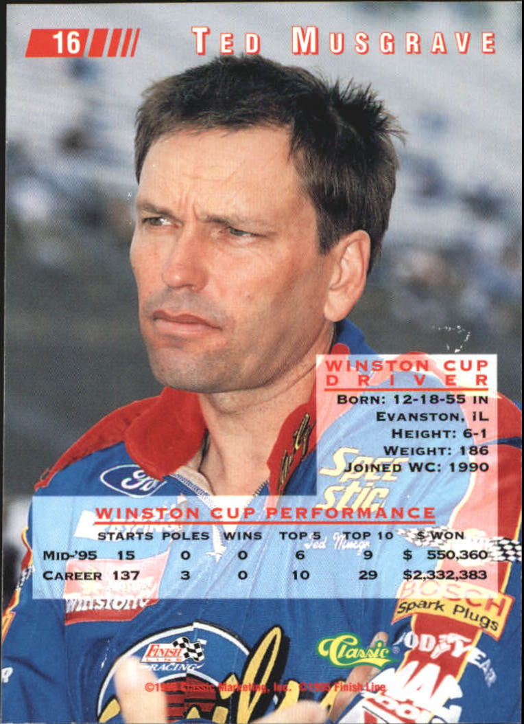 1995 Images #16 Ted Musgrave back image