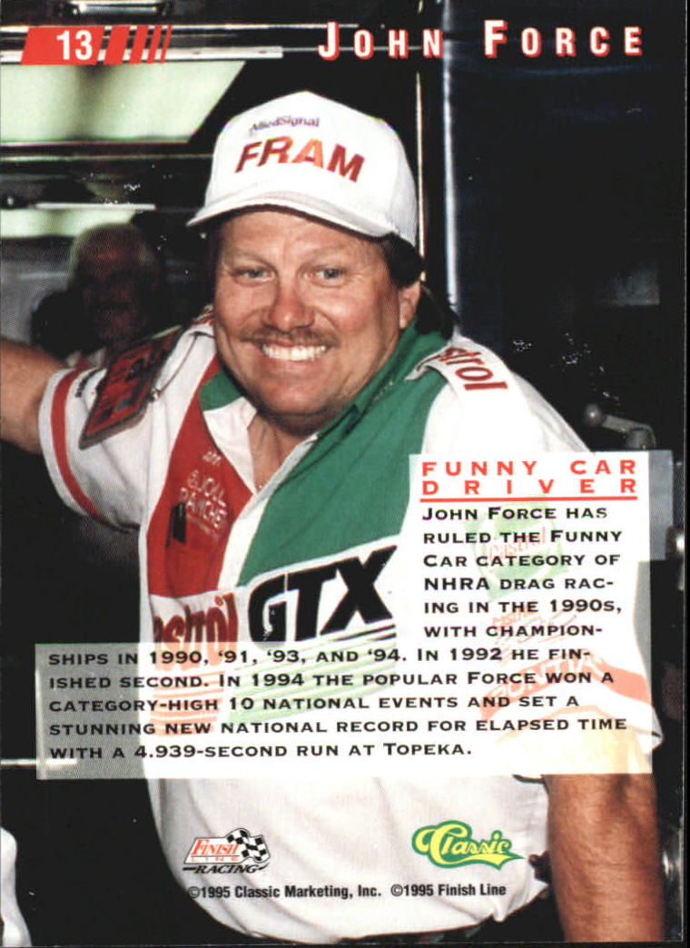 Sports Card Back
