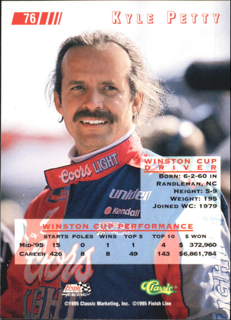 1995 Images Gold #76 Kyle Petty back image
