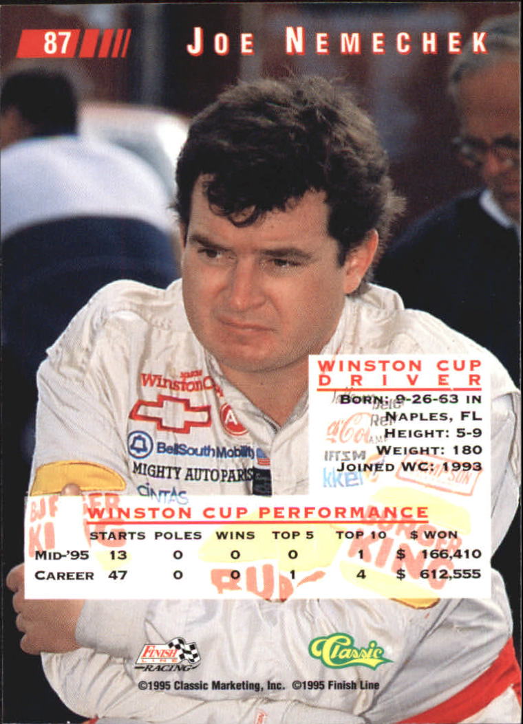 1995 Images Gold #87 Joe Nemechek - NM-MT