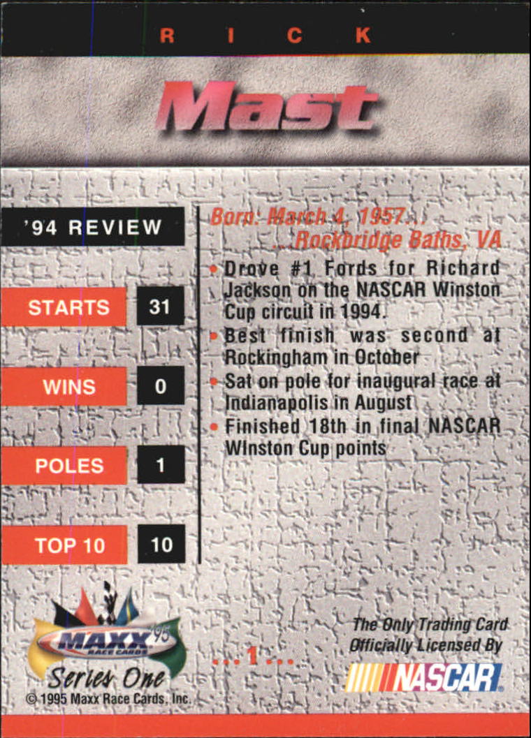 1995 Maxx #1 Rick Mast back image
