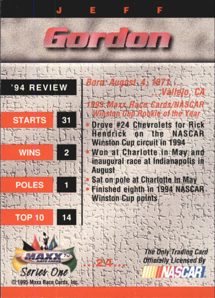 1995 Maxx #24 Jeff Gordon back image