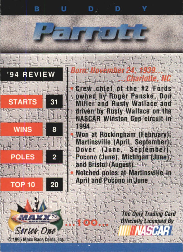 1995 Maxx #100 Buddy Parrott back image