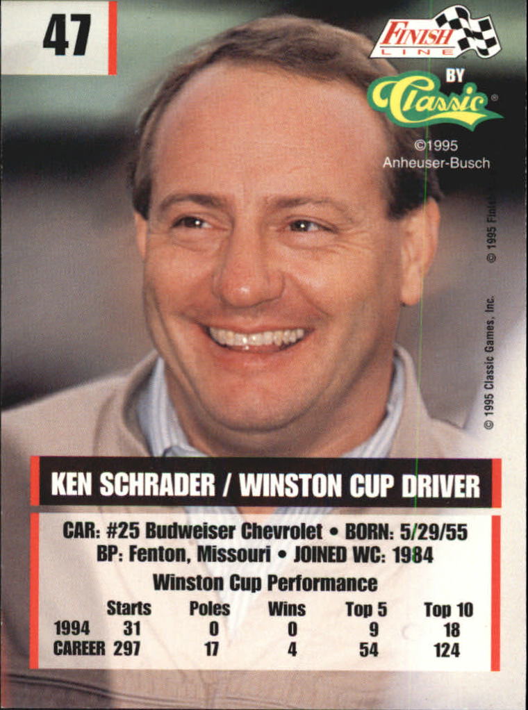 1995 Finish Line #47 Ken Schrader back image