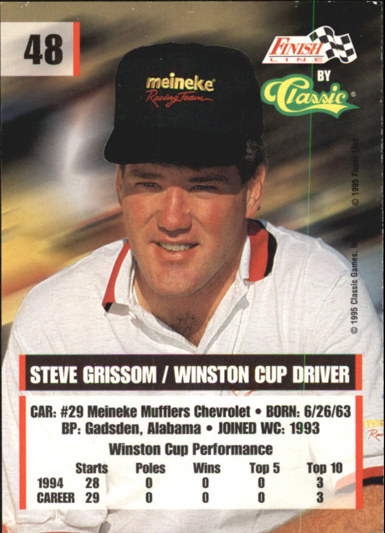 Sports Card Back