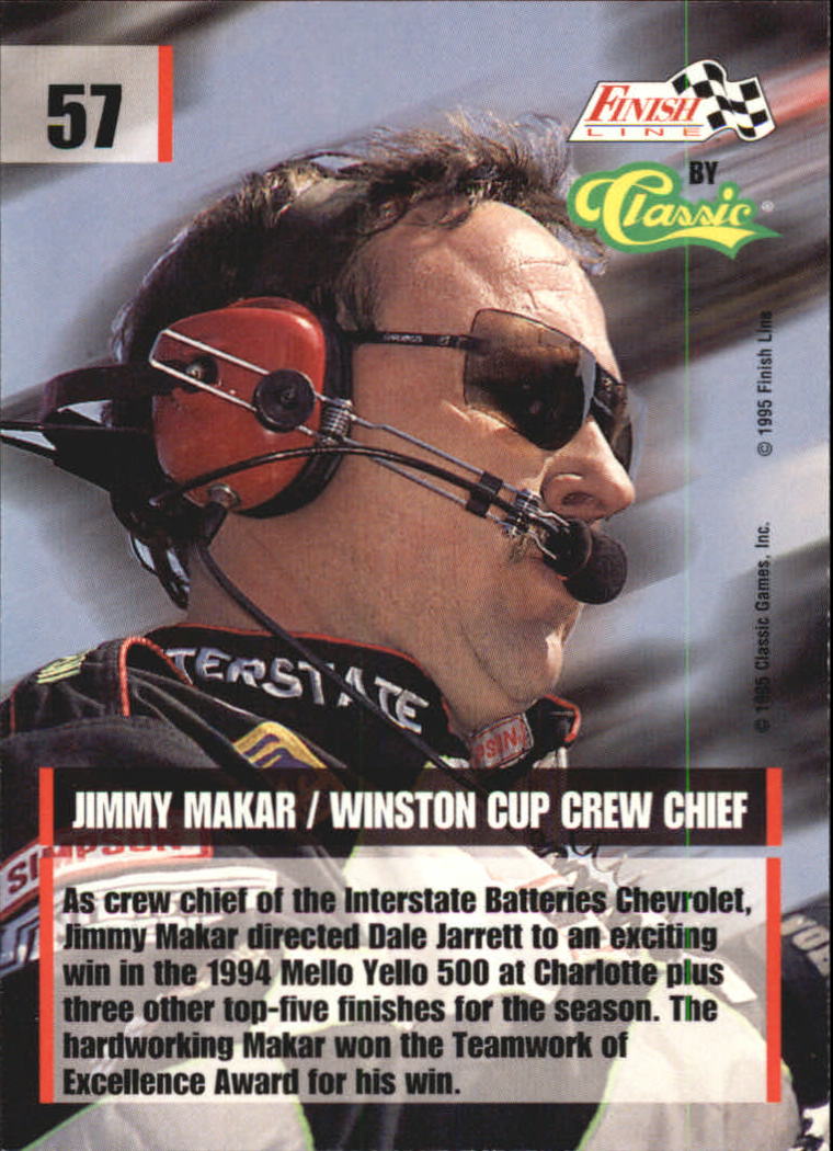 Sports Card Back