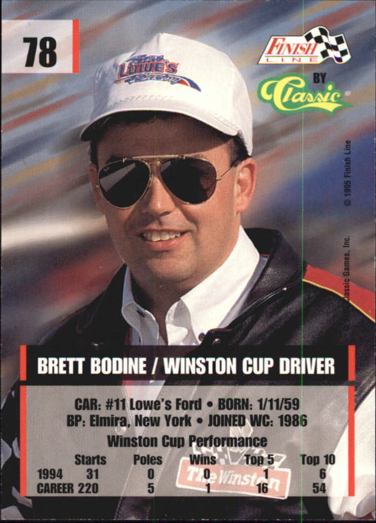 1995 Finish Line #78 Brett Bodine back image