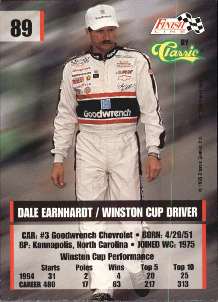 Sports Card Back