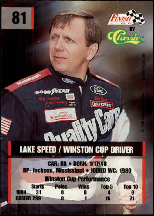 Sports Card Back