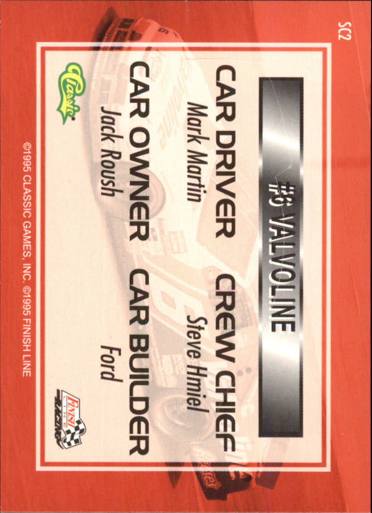 Sports Card Back
