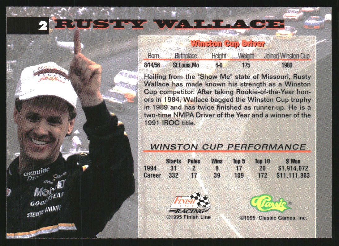 Sports Card Back
