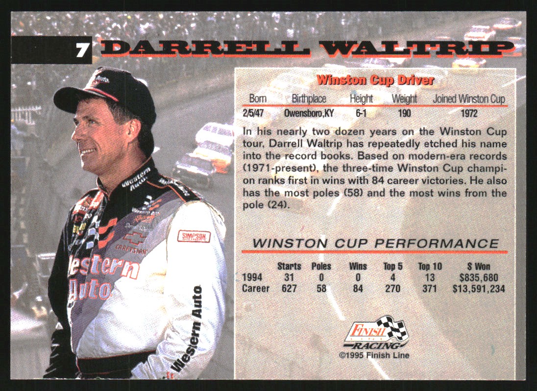 Sports Card Back