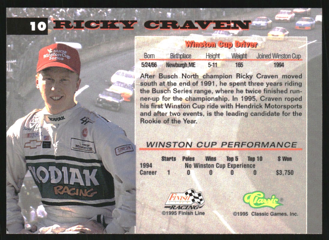 Sports Card Back