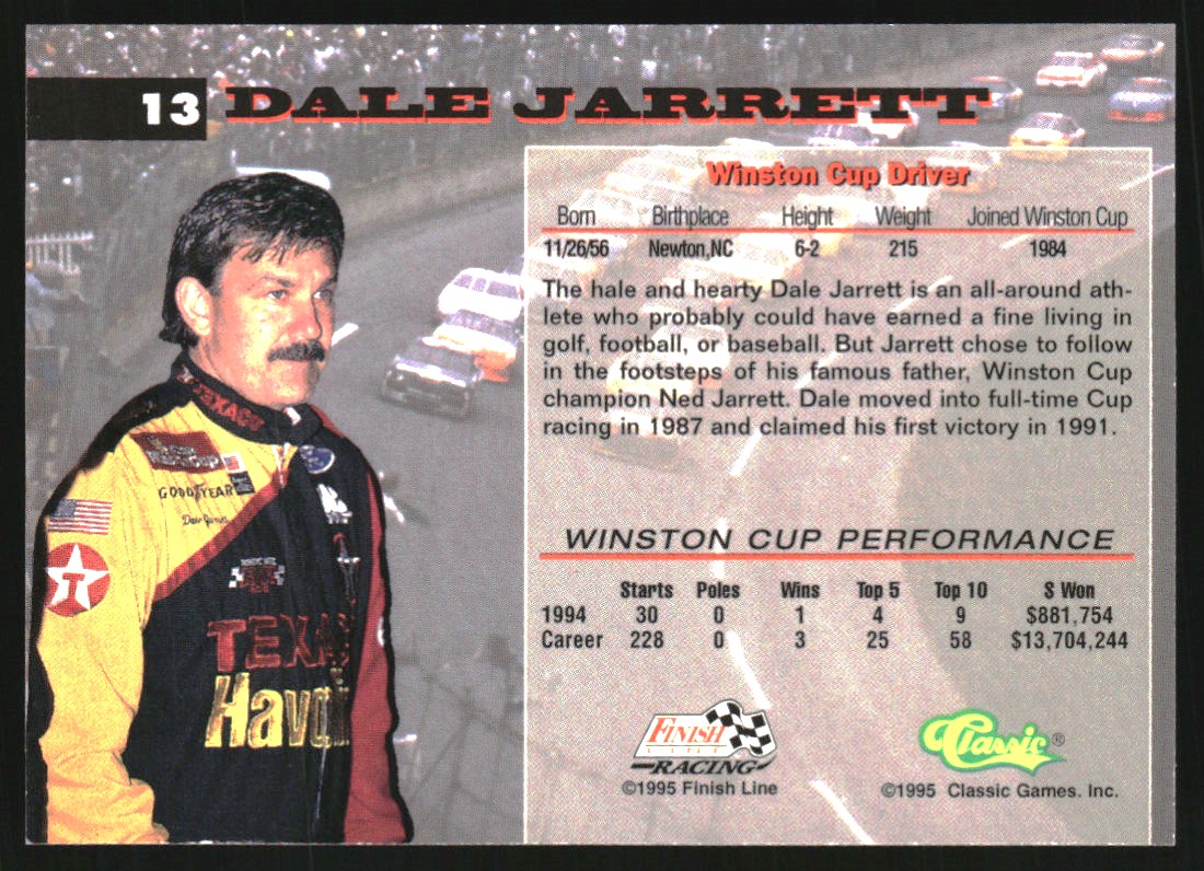 Sports Card Back