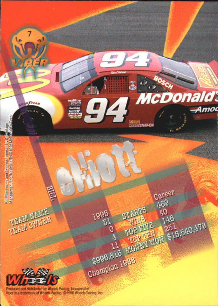 Sports Card Back