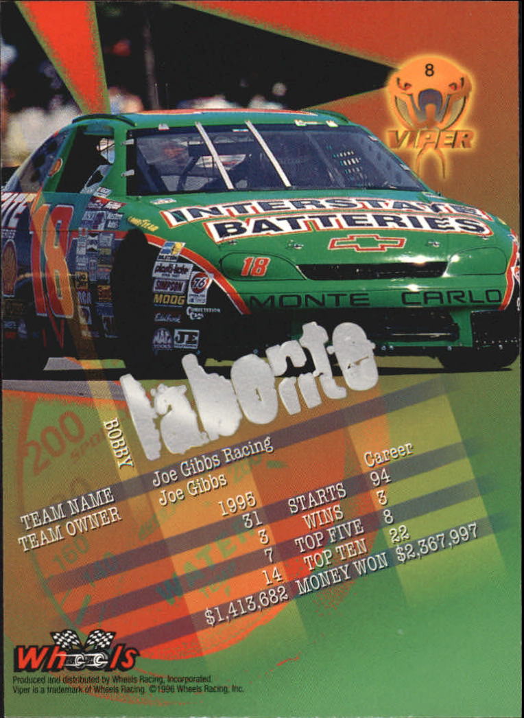 Sports Card Back