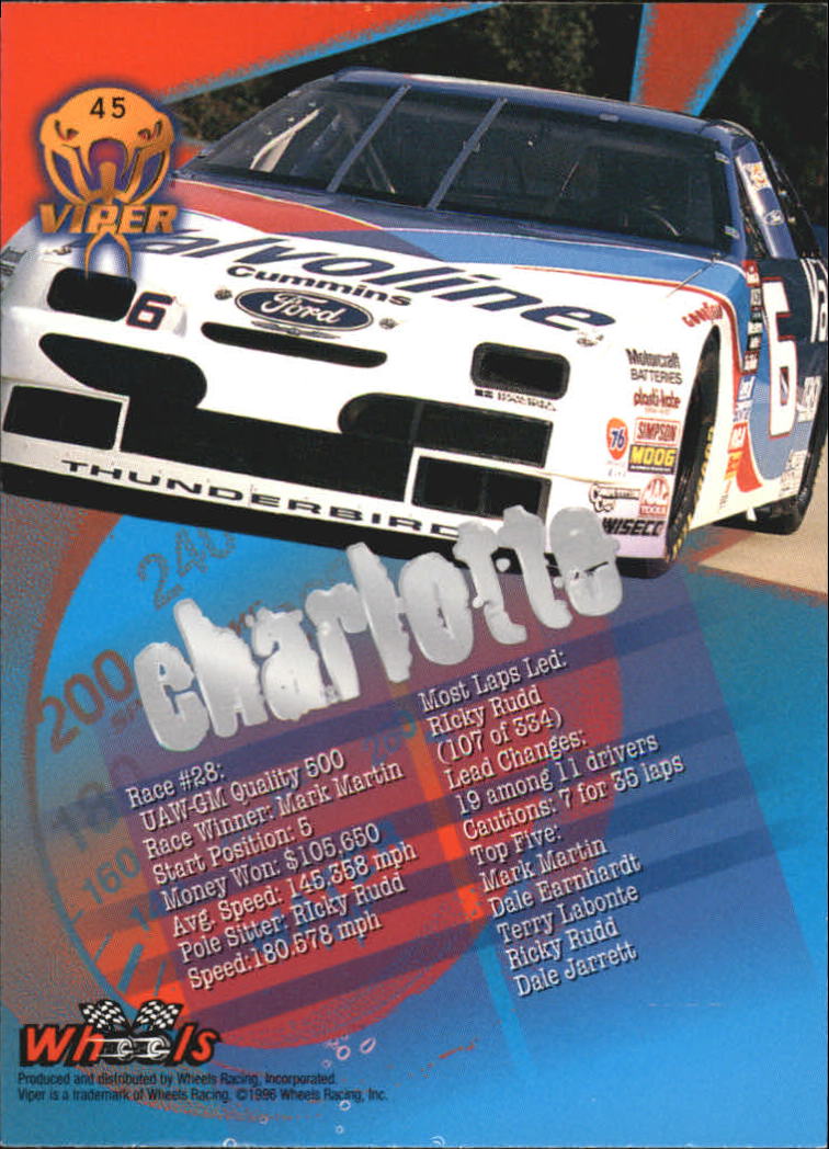 Sports Card Back
