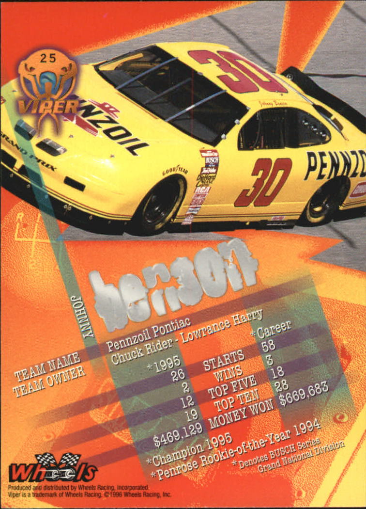 Sports Card Back