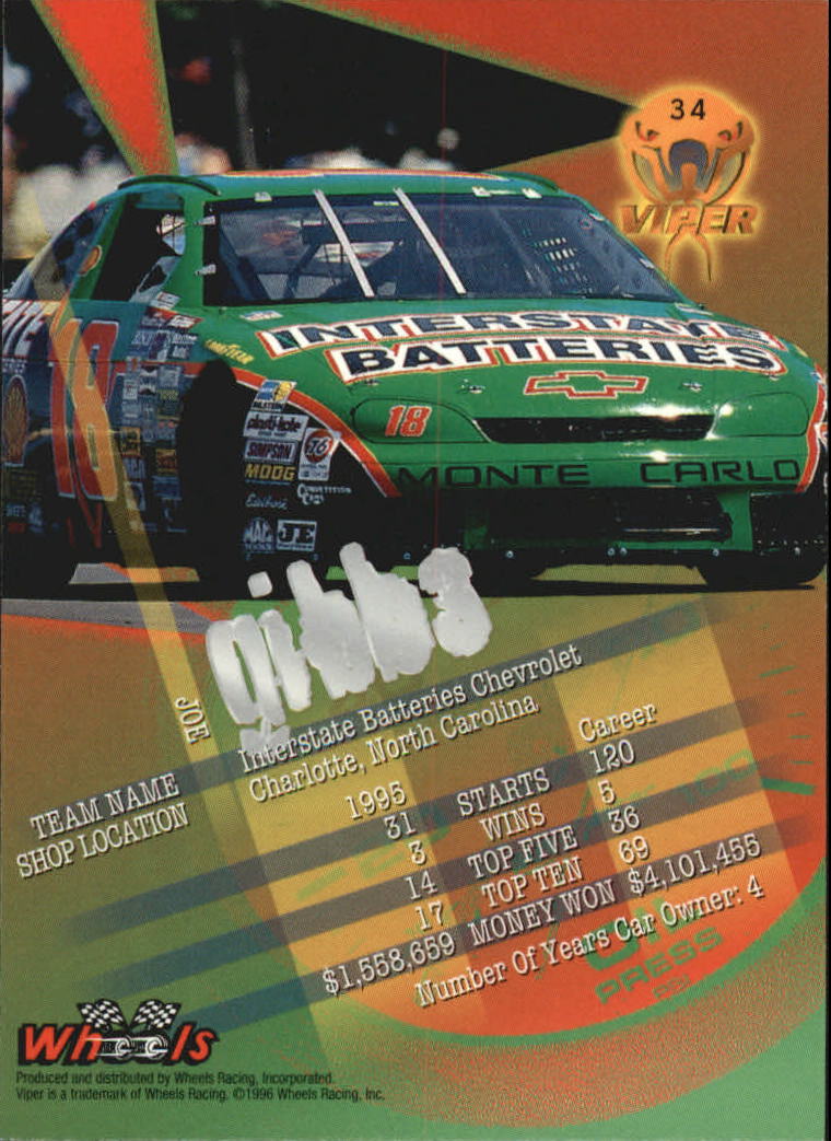 Sports Card Back