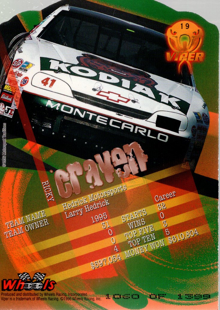 Sports Card Back