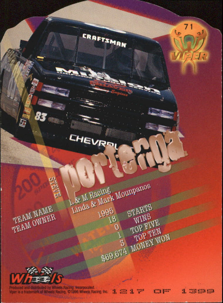 Sports Card Back