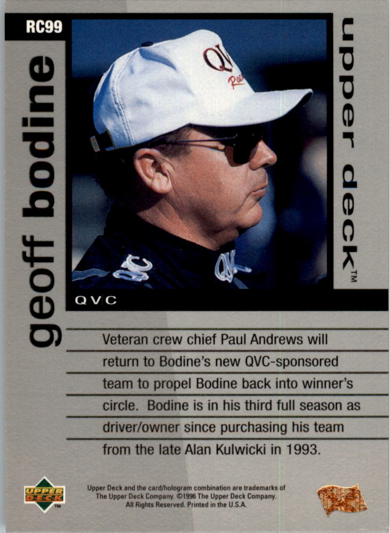 Sports Card Back