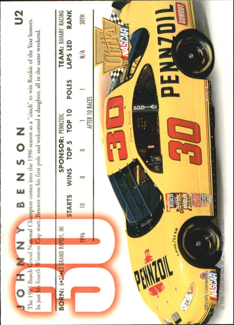 Sports Card Back