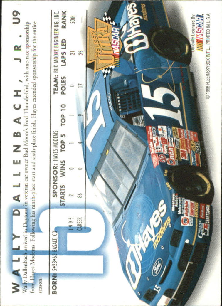 Sports Card Back